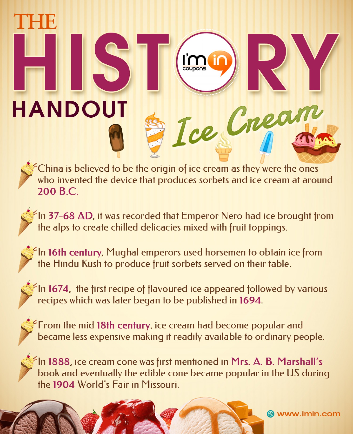 Ice cream, Definition, History, & Production